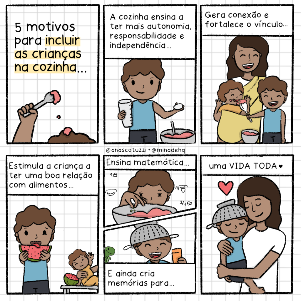 Cozinhar com as crianças • Mina de HQ - Histórias em quadrinhos mais  diversas